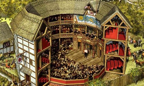 what was the elizabethan theatre